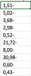 Compleo eRoaming / eMarketplace Gutschrift CSV "Entgelt" field shout not end with "-"